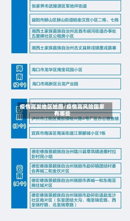 疫情高发地区地图/疫情高风险国家有哪些-第2张图片