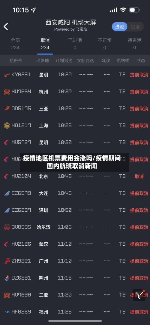疫情地区机票费用会涨吗/疫情期间国内航班取消新闻-第3张图片