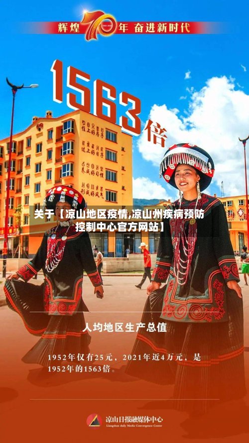 关于【凉山地区疫情,凉山州疾病预防控制中心官方网站】