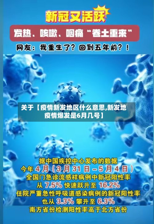 关于【疫情新发地区什么意思,新发地疫情爆发是6月几号】-第2张图片