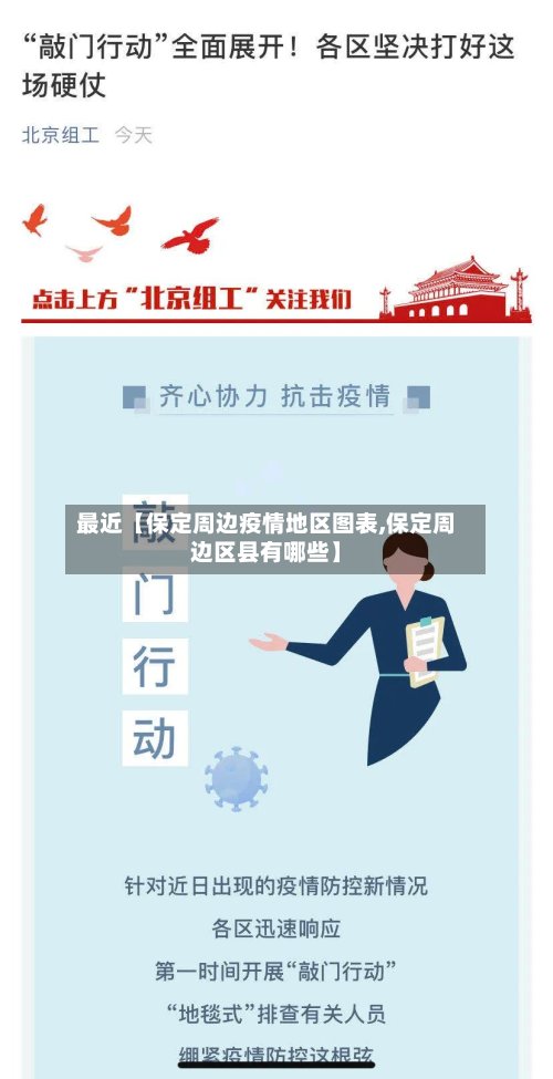 最近【保定周边疫情地区图表,保定周边区县有哪些】-第2张图片