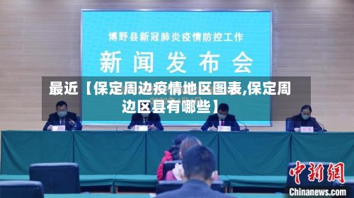 最近【保定周边疫情地区图表,保定周边区县有哪些】