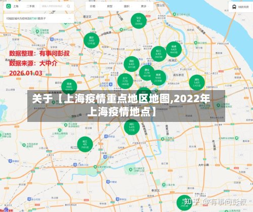 关于【上海疫情重点地区地图,2022年上海疫情地点】-第2张图片