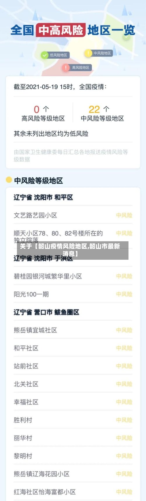 关于【韶山疫情风险地区,韶山市最新消息】-第2张图片