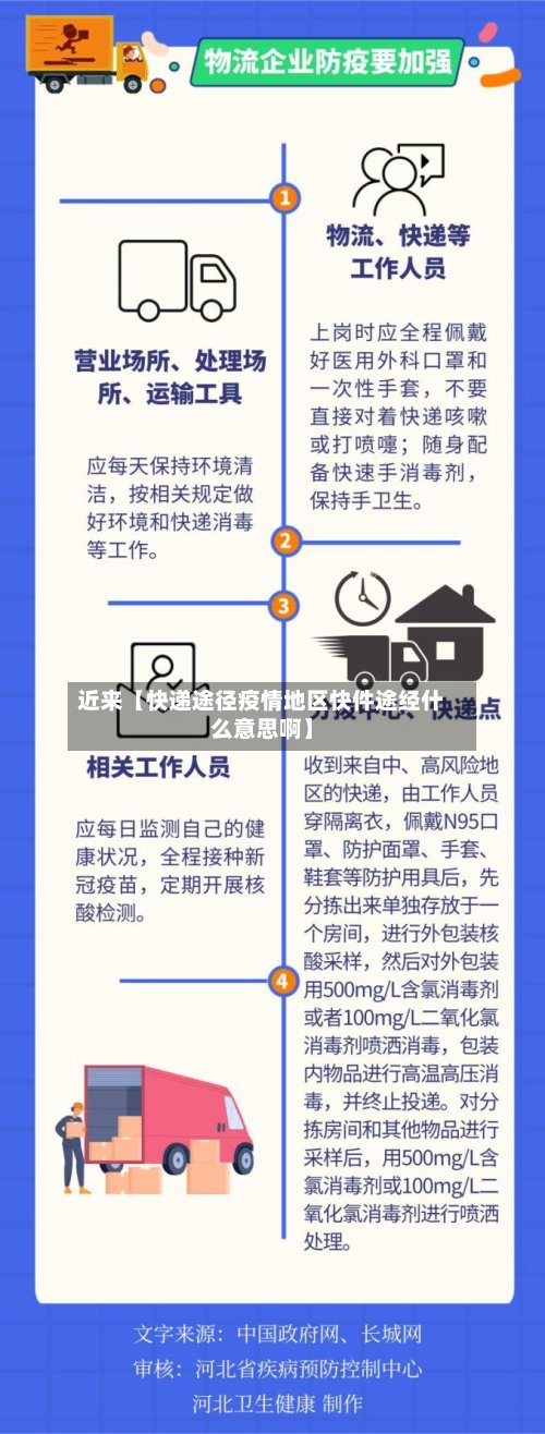 近来【快递途径疫情地区快件途经什么意思啊】