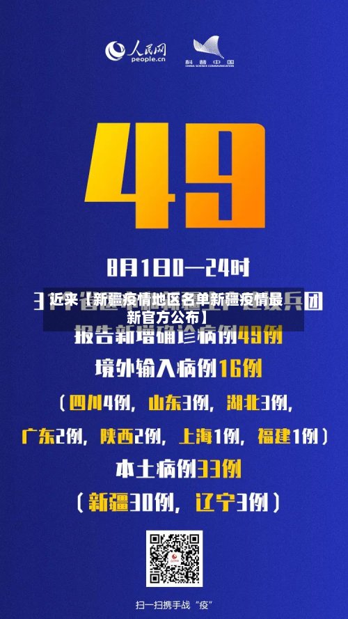 近来【新疆疫情地区名单新疆疫情最新官方公布】