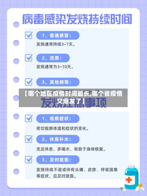 【哪个地区疫情时间最长,哪个省疫情又爆发了】