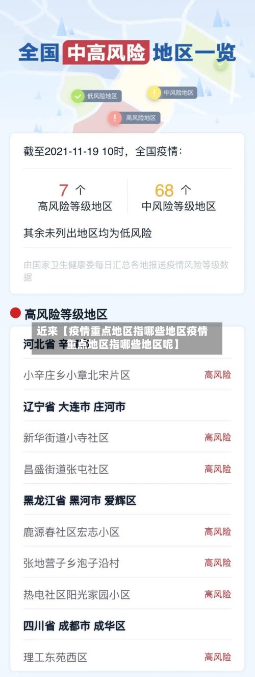 近来【疫情重点地区指哪些地区疫情重点地区指哪些地区呢】