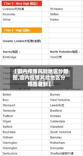 【国内疫情风险地区分部图,国内疫情风险地区分部图最新】-第2张图片