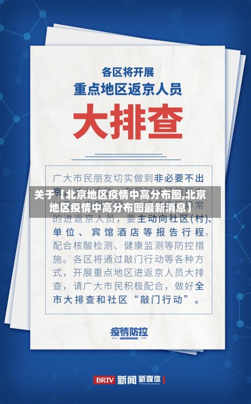关于【北京地区疫情中高分布图,北京地区疫情中高分布图最新消息】