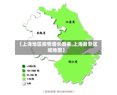 【上海地区疫情增长图表,上海最新区域地图】