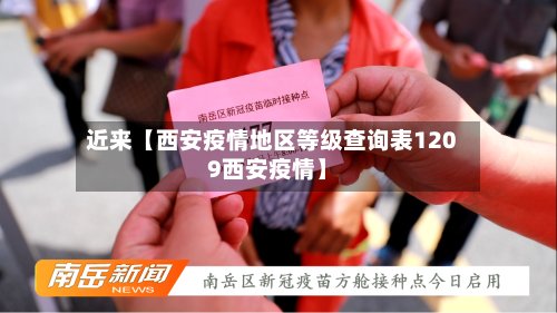 近来【西安疫情地区等级查询表1209西安疫情】