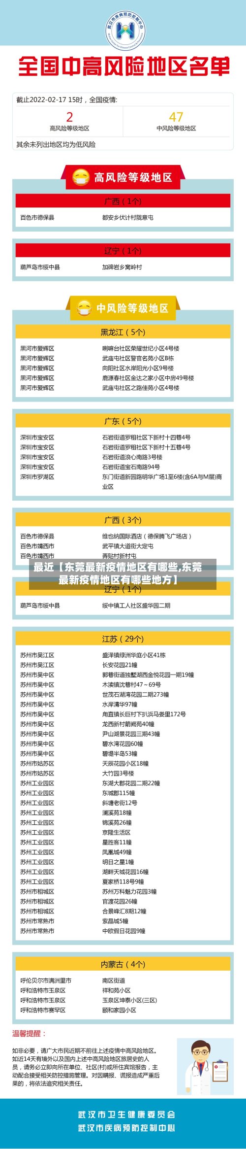最近【东莞最新疫情地区有哪些,东莞最新疫情地区有哪些地方】-第2张图片