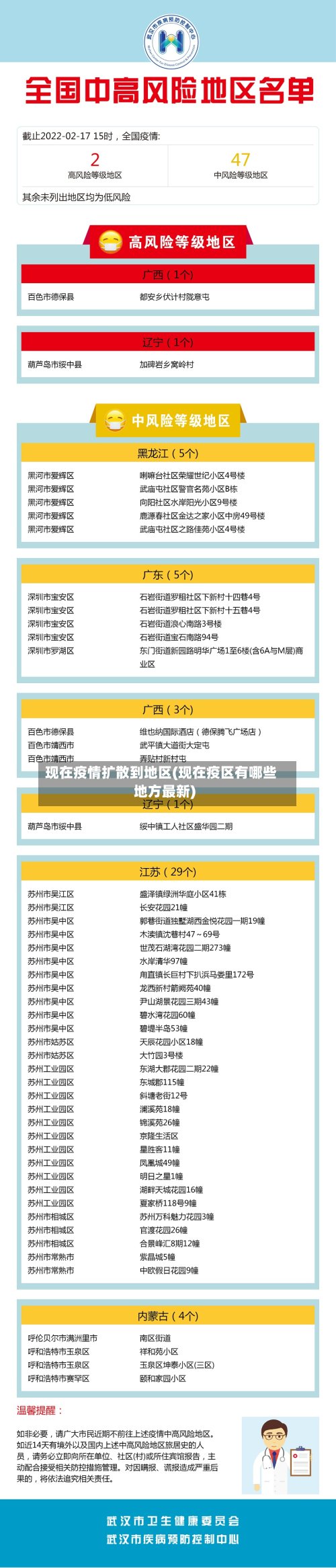 现在疫情扩散到地区(现在疫区有哪些地方最新)-第3张图片