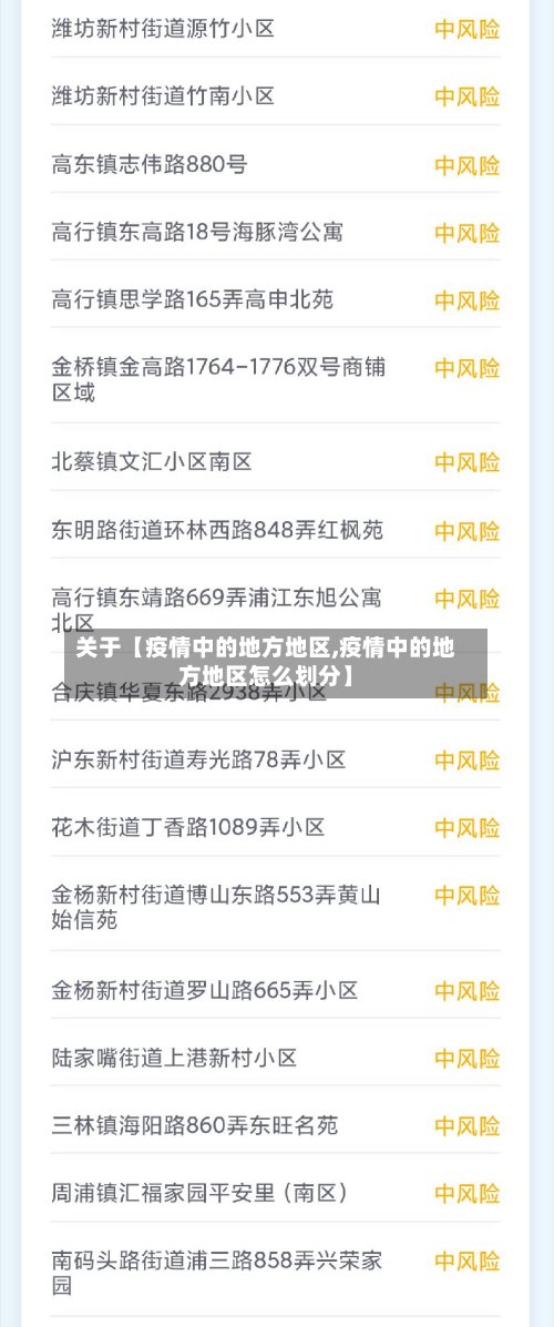 关于【疫情中的地方地区,疫情中的地方地区怎么划分】