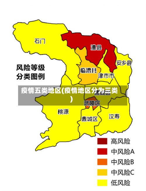 疫情五类地区(疫情地区分为三类)