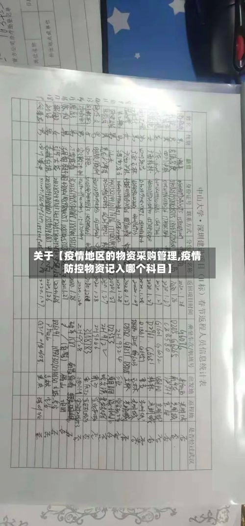 关于【疫情地区的物资采购管理,疫情防控物资记入哪个科目】