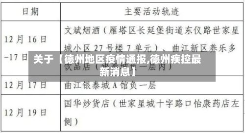 关于【德州地区疫情通报,德州疾控最新消息】-第3张图片