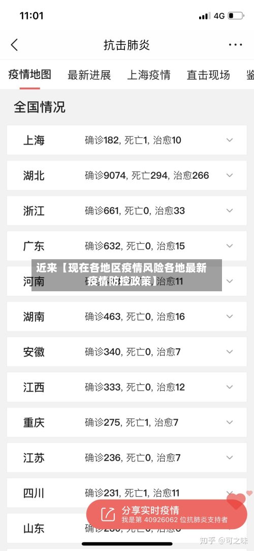 近来【现在各地区疫情风险各地最新疫情防控政策】-第2张图片