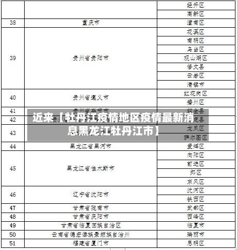 近来【牡丹江疫情地区疫情最新消息黑龙江牡丹江市】-第2张图片
