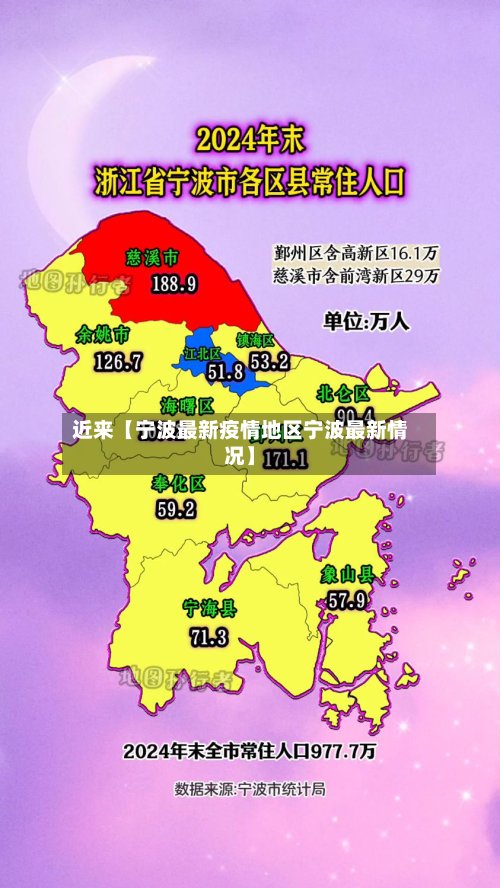近来【宁波最新疫情地区宁波最新情况】