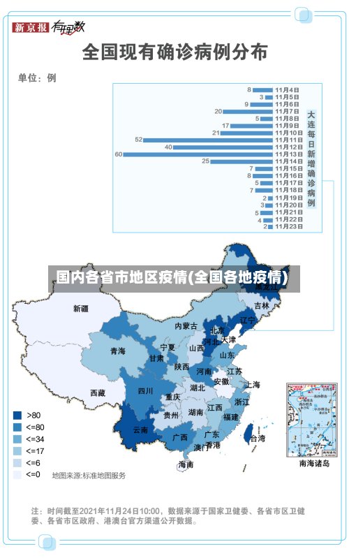国内各省市地区疫情(全国各地疫情)-第3张图片