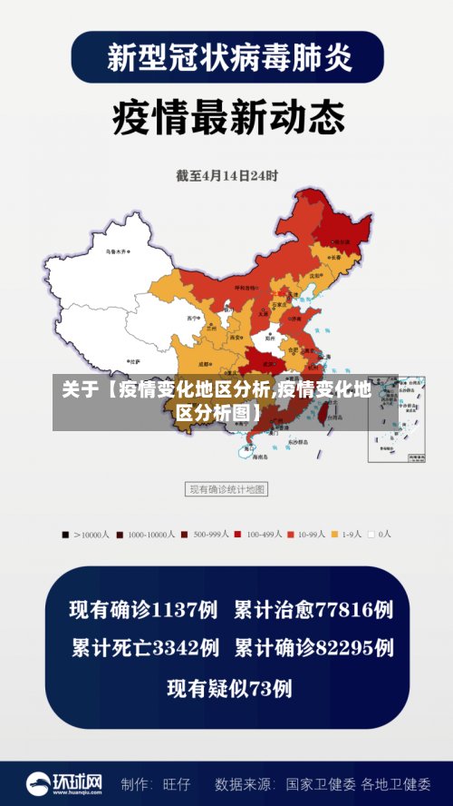 关于【疫情变化地区分析,疫情变化地区分析图】-第2张图片