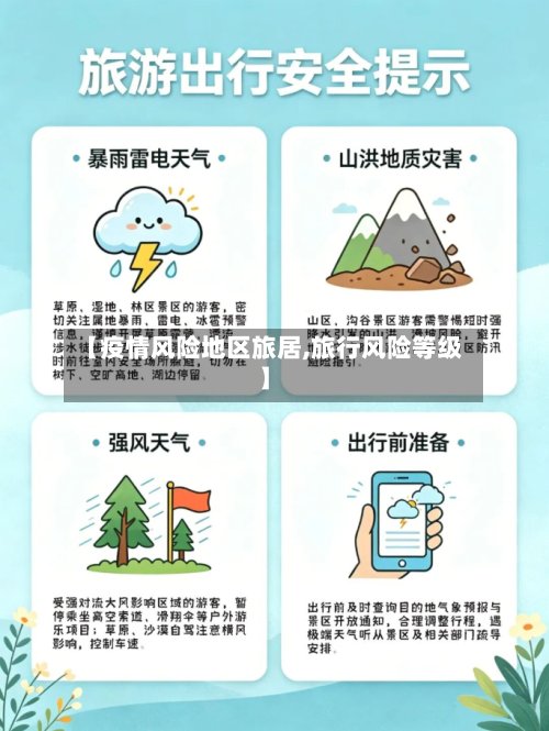【疫情风险地区旅居,旅行风险等级】-第2张图片