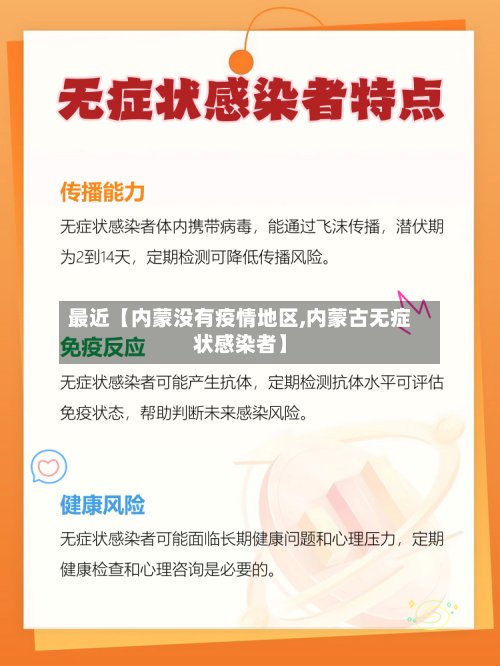 最近【内蒙没有疫情地区,内蒙古无症状感染者】