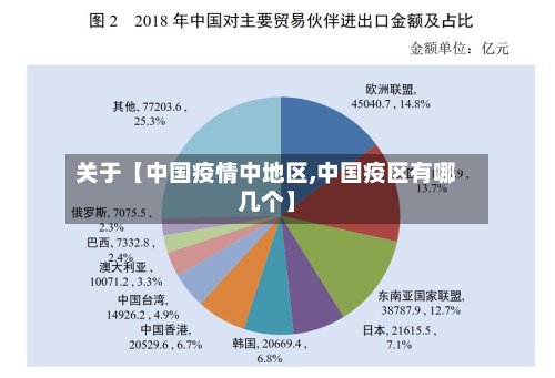 关于【中国疫情中地区,中国疫区有哪几个】-第2张图片