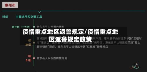 疫情重点地区返鲁规定/疫情重点地区返鲁规定政策-第2张图片