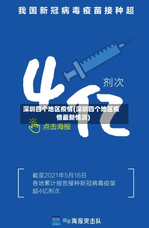 深圳四个地区疫情(深圳四个地区疫情最新情况)