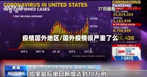 疫情国外地区/国外疫情很严重了么-第2张图片