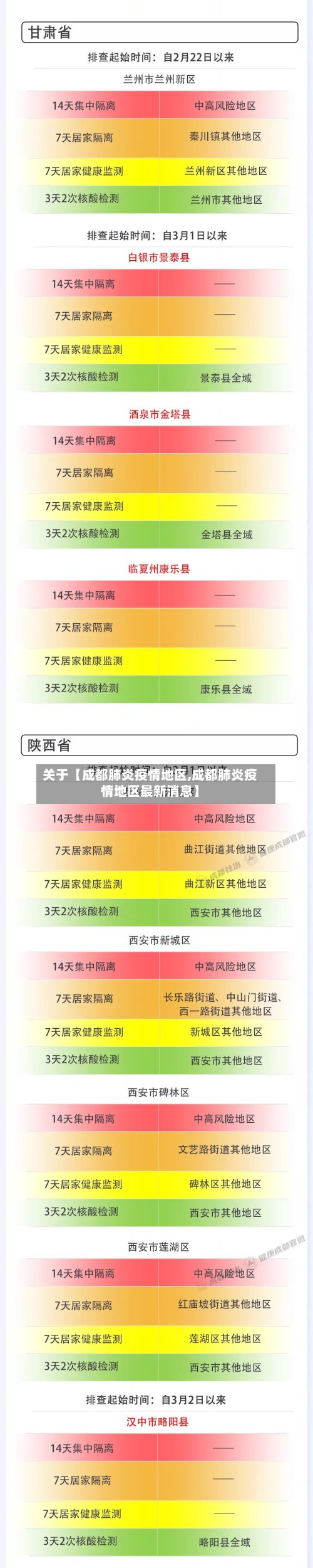 关于【成都肺炎疫情地区,成都肺炎疫情地区最新消息】