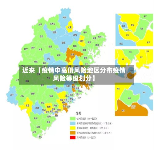 近来【疫情中高低风险地区分布疫情风险等级划分】