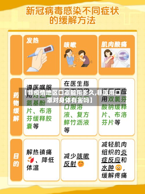 【非疫情地区口罩能用多久,非医用口罩对身体有害吗】-第2张图片