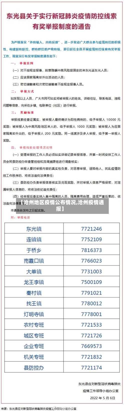 【沧州地区疫情公布情况,沧州疫情通报】-第2张图片