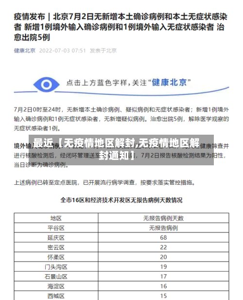 最近【无疫情地区解封,无疫情地区解封通知】-第2张图片