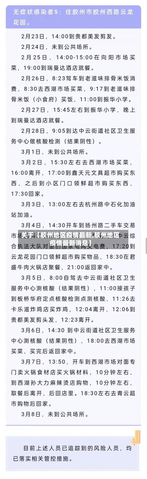 关于【胶州地区疫情最新,胶州地区疫情最新消息】