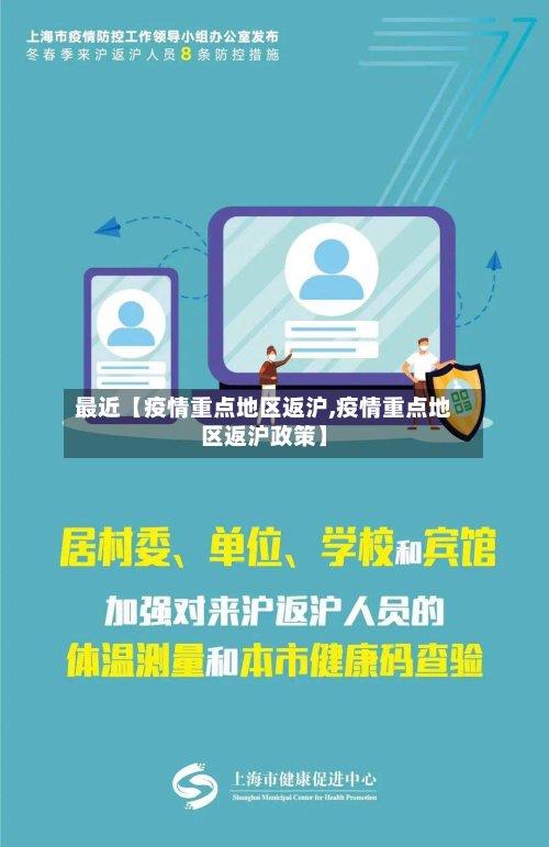 最近【疫情重点地区返沪,疫情重点地区返沪政策】