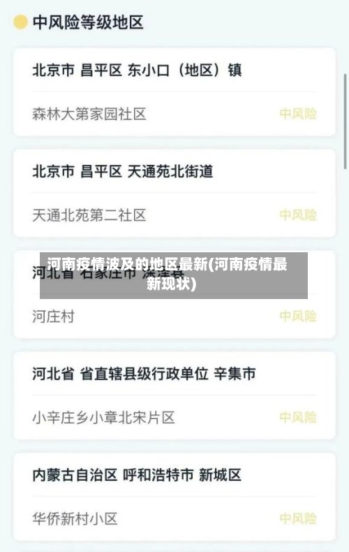 河南疫情波及的地区最新(河南疫情最新现状)