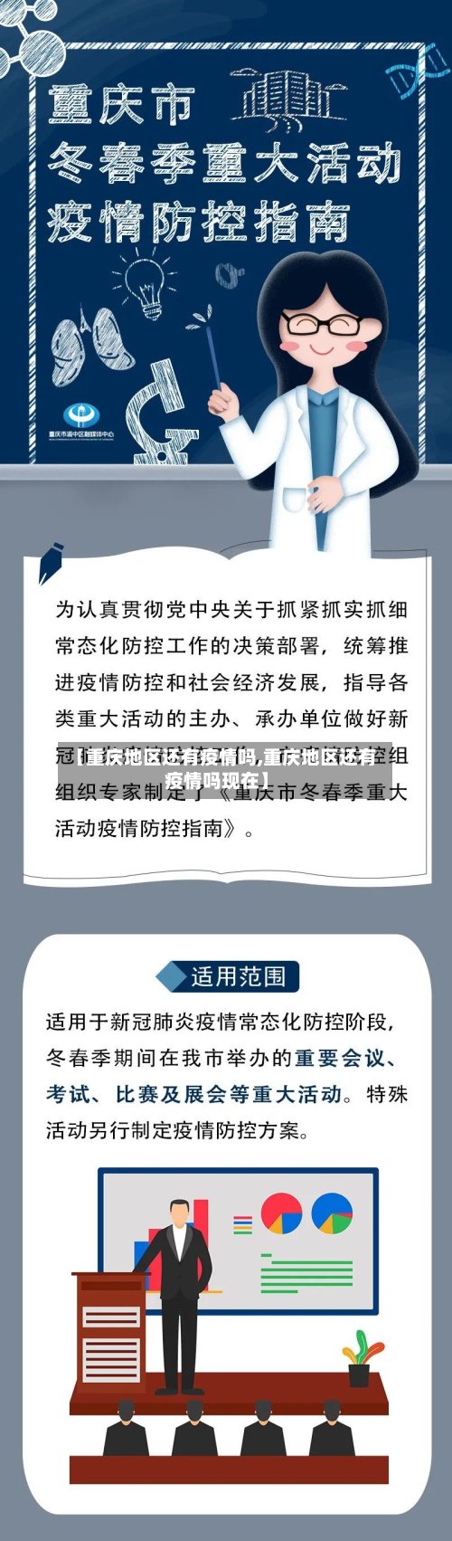 【重庆地区还有疫情吗,重庆地区还有疫情吗现在】-第2张图片