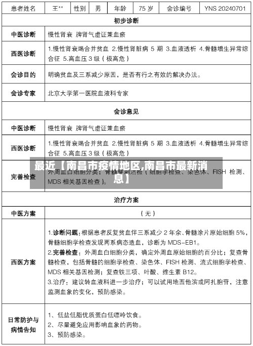 最近【南昌市疫情地区,南昌市最新消息】-第3张图片