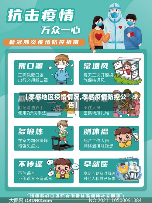 【孝感地区疫情情况,孝感疫情防控公告】-第2张图片