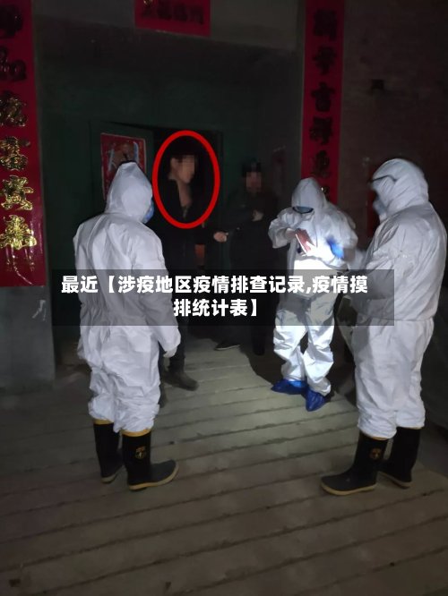 最近【涉疫地区疫情排查记录,疫情摸排统计表】