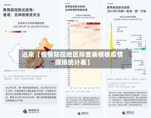 近来【疫情防控地区排查表模板疫情摸排统计表】-第2张图片
