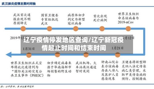 辽宁疫情停发地区查询/辽宁新冠疫情起止时间和结束时间