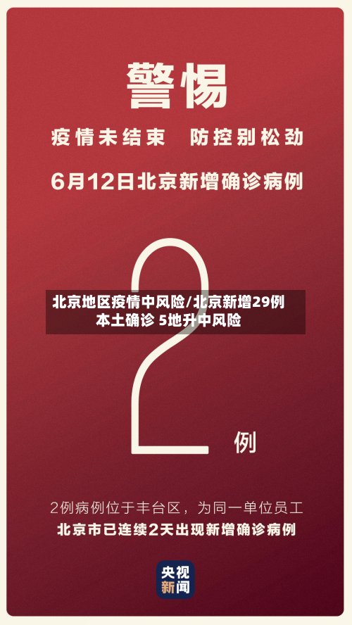 北京地区疫情中风险/北京新增29例本土确诊 5地升中风险-第2张图片