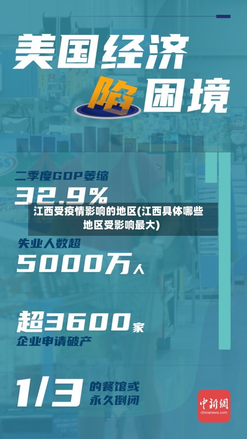 江西受疫情影响的地区(江西具体哪些地区受影响最大)
