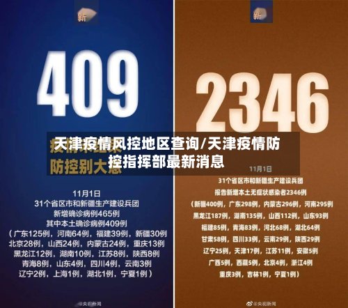 天津疫情风控地区查询/天津疫情防控指挥部最新消息